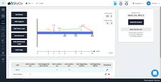 Free Beam Calculator Bending Moment Shear Force And