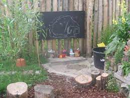 pin van claudine dekker op voor in de tuin tuin achtertuinideeen kindertuin
