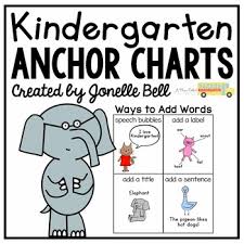Ways To Add Words Anchor Chart