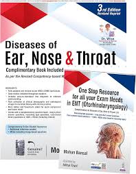 Image result for Family Practice Notebook Updates 2019