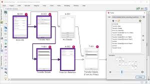 Mockups are a designer's best friend. Ux Tool Wireframe Prototyping Tool