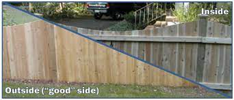 Maybe you would like to learn more about one of these? Fence Etiquette Who Gets The Good Side