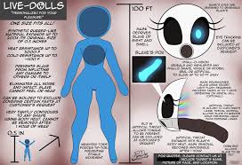 Rule 34 Dev - advertisement artificial_throat bodysuit brainwashing  contraption_concept description dollification drone drone_suit  droneification dronification encasement fake_advertisement featureless_feet  featureless_hands glowing_eyes hi_res ...