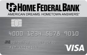 Get information on credit card against fixed deposit on coverfox! Credit Cards Home Federal Bank Of Tennessee