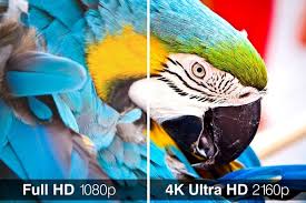 That equates to 2,073,600 total pixels or about 2 megapixels. What Is The Difference Between A Full Hd Led Tv And An Ultra Hd Led Tv Quora
