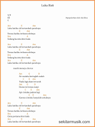 Tapi kau permainka e n ( hatiku luka ). Chord Lagu Luka Hati Ida Eliza Sekitar Musik