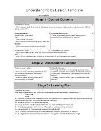Engagement Templates 6 Ways To Structure Learning Experiences