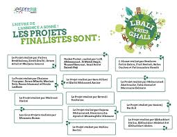 Ding Ding Felicitations Aux Finalistes Du Concours Lbali Yrje3 Ghali Qui N Ont Pas Manque De Genie Et De Creativite Ils Seront Exposes Les 3 P Recycling