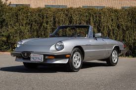 Image result for Gray 1984 Alfa-Romeo