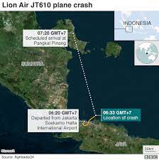Lion air's 12th 737 max 8 was lost in a crash after takeoff monday from jakarta. Lion Air Crash Boeing 737 Plane Crashes In Sea Off Jakarta Bbc News