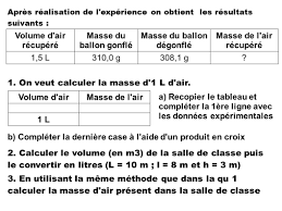 Comment calculer l'aire du cylindre. Chap 5 L Air Qui Nous Entoure Ppt Telecharger