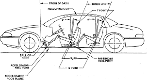 4) electronic suspension system (p. Motor Vehicle Dimensions