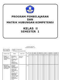 Contoh program tahunan (prota) matematika kelas iv program tahunan satuan pendidikan : Promes Tematik Kelas 2