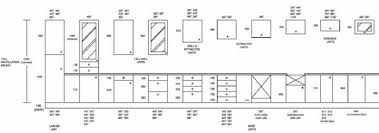 Kitchen Cabinet Door Dimensions Commercial Door Stops