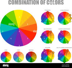 Color Theory With Hue Tint Shades Wheels For Primary Secondary And Supplementary Combinations Schemes Poster Vector Illustration Stock Vector Image Art Alamy