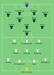 ⋙ programme tv coupe du monde de football : Equipe Du Danemark De Football A La Coupe Du Monde 2018 Wikipedia