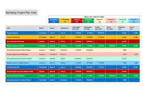 Calculate allocation based on rank. 50 Free Multiple Project Tracking Templates Excel Word á… Templatelab