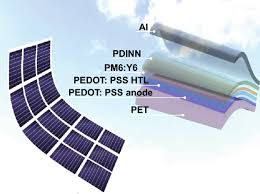 solution processed transparent conducting electrodes for flexible organic solar cells with 16 61 efficiency springerlink
