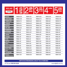 Class 2 vehicles registered with plus and for those working and residing in penang will enjoy the 18 percent reduction on top of the existing 20 percent discount. Kadar Tol Lpt2 Lebuhraya Pantai Timur 2 Harga Minyak