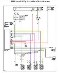 Even though automotive wires are typically stranded as opposed to solid single strand, and regardless of how wires are made today, this old standard was. Saab 9 5 Wiring Diagram Free Sort Wiring Diagrams Response