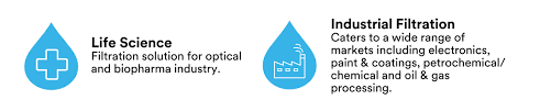 Dec 1, 9989 whole house water filtration 3m mini poe system. 3m Water Filter Sales Service Malaysia Best Promotion Price