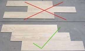 Most industry standards for the specification of flooring methods are found in the current issues of the tile council of america's (tca) handbook for ceramic tile installation, american national standards institute (ansi) manual, and the marble institute of america's design manual. Tips When Installing Wood Look Tiles