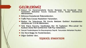 Pekiştirici tedbirler alarak gelir dağılımının adilane bir şekilde tevzi edilmesini sağlamak, sosyal yardımlaşma ve dayanışmayı teşvik etmektir. Sosyal Yardimlasma Ve Dayanisma Vakfi Etimesgut Pdf Free Download
