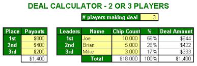 Home Poker Spreadsheet