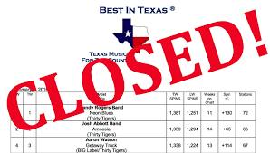 Lsm State Of Mind Opinion Lone Star Music Magazine