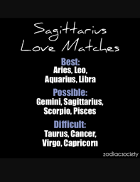 Cancer and sagittarius compatibility varies as it depends on this pairs willingness to embrace one it's a good thing they're on the same page with knowing what they want in friendship, love, and in cancer and sagittarius compatibility is volatile because the two personalities have remarkable. Sagittarius Love Matches Sagittarius Love Sagittarius Love Match Aquarius And Libra