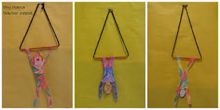 This would be a great list of books to check out before a visit to the circus! Teacher Mama Circus Craft Trapeze Artist Boy Mama Teacher Mama