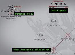 It can be received for: Focus Tree Edit Node Rank General Warframe Forums