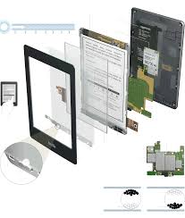 How The Kindle Paperwhite Works Kindle Paperwhite Kindle Paperwhites