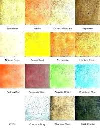 Kool Deck Colors Stain Images Pool Pictures Repair Kit