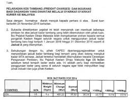 Surat rasmi permohonan sst selangor l. Bulls T Freight Rate Declared Updated Post 1