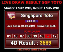 Hari Tanggal Senin 04 03 2019 Result Singapore 3589 Tanggal Anjing Penyelamat Sydney