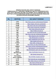 Senarai kategori pemohonan untuk lepasan spm/ setaraf adalah seperti berikut : Kenyataan Media Info Upu Permohonan Dan Semakan Facebook