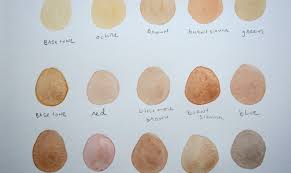 How to mix all skin tones and how to blend when painting a portrait.i hope this video helps and i wish you all luck with your future portraits! How To Paint Accurate Skin Tones In Watercolor Craftsy