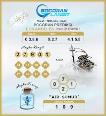 Angkatoto Bangbona Barayasyair Bbfstogel Bocoranlangit Bocorantogel Bocorantogellosangeles Bocorantoto Bocoranlangit C