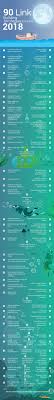 Pin En Infographics