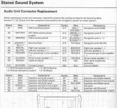Generally, when installing a new car stereo into your vehicle you'll need an aftermarket wiring harness that clips onto the factory harness you pulled off of the back of your factory radio during its removal. Wiring Machine Acura Mdx 2002 Stereo Wiring Diagram