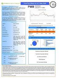 • customers are advised to read and understand the contents of prospectus of the relevant unit trust fund(s) before. Pmb Shariah Growth Fund Ahmad Sanusi Husain Malaysia Facebook