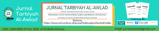 Contoh evaluasi dalam manajemen pendidikan adalah melakukan evaluasi pembelajarn terhadap siswa, mengadakan jejak pendapat tentang sistem pendidikan yang ada si suatu lembaga pendidikan. Penilaian Acuan Norma Penilaian Acuan Patokan Kriteria Ketuntasan Minimal Di Madrasah Ibtidaiah An Nur Plus Junwangi Krian Sidorajo Jawa Timur Pangastuti Tarbiyah Al Awlad