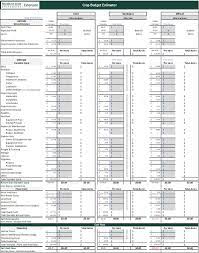 Farm business planning is key to beginning farmer success. Crop Budget Estimator Tool For Grains Simple Farm Management