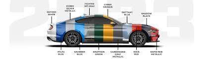 2025 Ford Mustang Paint Colors