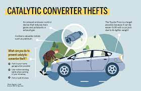 Maybe you would like to learn more about one of these? San Bruno Catalytic Converter Thefts