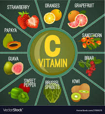 High Vitamin C Foods Healthy Fruits Berries Greens And Vegetables Vector Illustration With Chemical Fo Sources Of Vitamin B Vitamin A Foods Vitamin C Foods