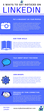 18222574 1215488198561525 1203157923695749091 N Png 384 960 Linkedin Tips Linkedin Marketing Job Interview Tips