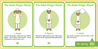 Prayer beads or fingers may be used to keep count. The Salat Prayer Ritual Posters