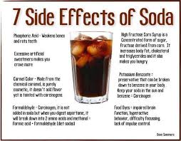7 Side Effects Of Soda Food Health And Nutrition Health